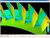 EDV, Informatik: Software