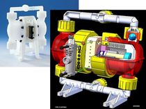Balg-Dosierpumpe  Saint-Gobain Performance Plastics - Process System