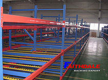 Durchlaufregal CF series nanjing faithdale logistics equipment