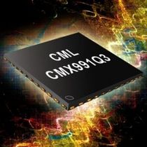 Funk-Transceiver CMX991 CML Microcircuits