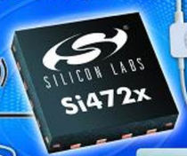 Funk-Transceiver Integrierte Schaltung Si472x series  Silicon Laboratories