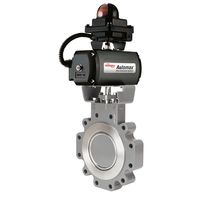 Gewindeaugen-Absperrklappe  Flowserve Corporation Europe