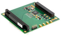 Vier-Kanal-Analog-Frame Grabber QuadGrabber Advanced Micro Peripherals
