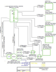 Engineering-Software / für Projektentwicklung / Management / für Verteiler