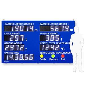 LED-Displays / Alphanumerische / Punktmatrix / digital