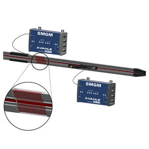 Datentransmitter / Ethernet / für Energieversorgungsnetz
