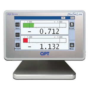 digitaler Anzeiger / kompakt / RS-232 / USB
