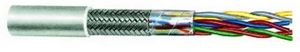 Versorgungs-Stromkabel / Twisted-Pair / halogenfrei
