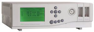 Schwefelanalysator / Methan / Sauerstoff / Kohlendioxid