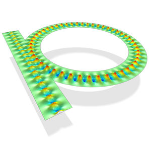 Entwurfsoptimierungs-Software / zur elektromagnetischen Simul / Optik