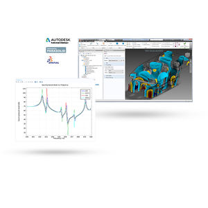 Analysesoftware / Simulation / Modellierung / CAD