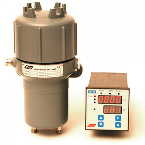 Gasanalysator / Sauerstoff / Konzentration / integrierbar