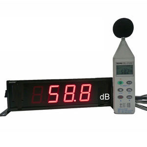 Multifunktionsmessgerät:Temperatur, Luftgeschwindigkeit, relative Luftfeuchtigkeit, Luxmeter und Schallpegelmesser
