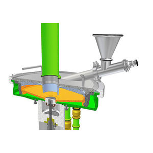 Rotormühle / vertikal / Mikronisierung