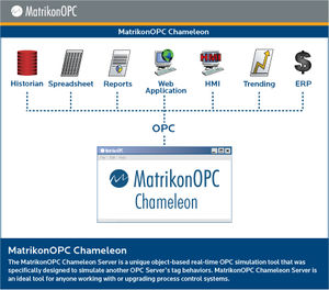 Simulationssoftware / OPC / OPC Server Anschluss