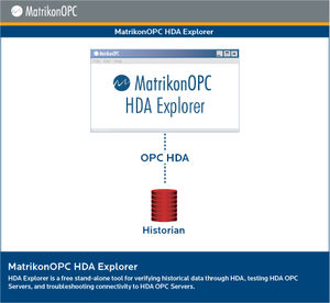 Test-Software / OPC Server Anschluss