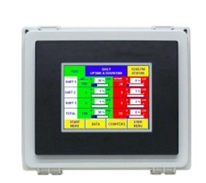 Touchscreen-Monitor / 640 x 480 / Kasten / NEMA 4
