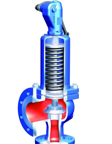 Sicherheitsventil für Gas SF02 NieRuf Gmbh G DIN Stahl