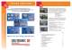 �berblick Power & More