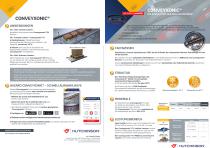 Conveyxonic� (Vorstellung des Hutchinson Conveyxonic� Riemens und seinen technischen Daten)