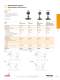 High Sensitivity Thermal Sensors