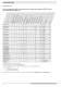 Schaltger�t - DOLD