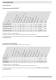 Schaltger�t - DOLD