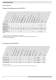 Schaltger�t - DOLD