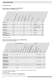 Schaltger�t - DOLD