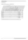 Schaltger�t - DOLD