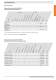 Schaltger�t - DOLD