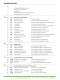 VAT Katalog 2012 