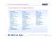 Unternehmenspr�sentation