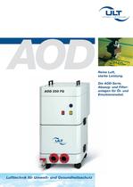 AOD f�r �l- und Emulsionsnebel