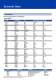 Prozessger�te