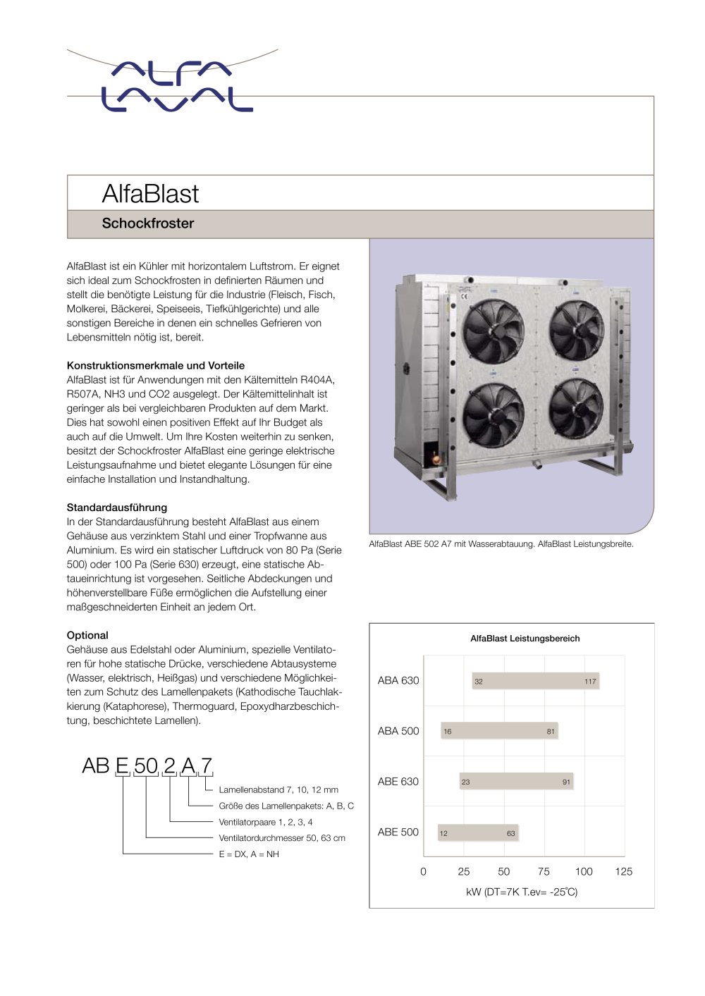 AlfaBlast - Alfa Laval
