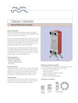 CB200 / CBH200