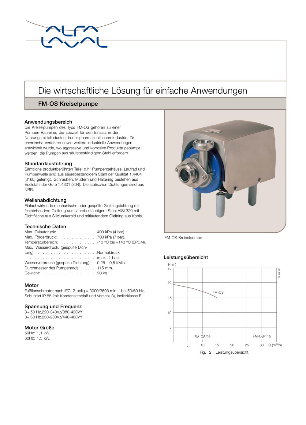 Alfa Laval - 220262, 215823, 489624