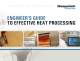 Engineer's Guide to Effective Heat Processing
