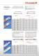 Hochflexible Strombr�cken, Stromb�nder, Kabel - Druseidt