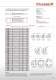 Hochflexible Strombr�cken, Stromb�nder, Kabel - Druseidt