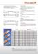 Hochflexible Strombr�cken, Stromb�nder, Kabel - Druseidt