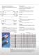 Hochflexible Strombr�cken, Stromb�nder, Kabel - Druseidt