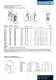 Kontaktsysteme / Zubeh�r f�r Eloxal- und Galvanotechnik - Druseidt