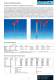 Kontaktsysteme / Zubeh�r f�r Eloxal- und Galvanotechnik - Druseidt
