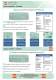 Healthcare Keyboards Cleankey Multilingual