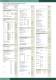 Hauptkatalog 2010/2011