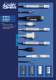 Transmitter f�r relative Feuchte und Temperatur mit analogem oder digitalem  Ausgangssignal