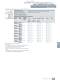Katalog LV 16 - UL-/IEC-Produkte 