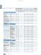Katalog LV 16 - UL-/IEC-Produkte 